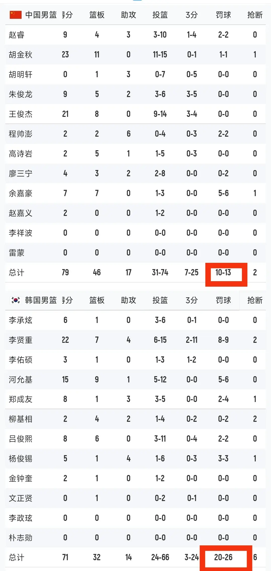 感到些许陌, amp 感到些许陌, amp