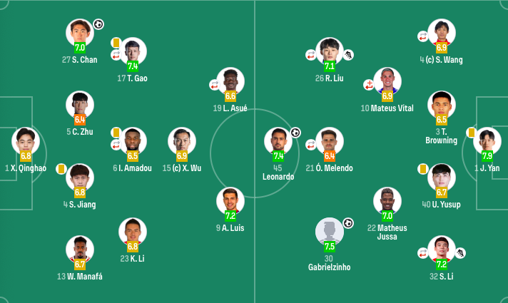 主裁判, 易边再战刚