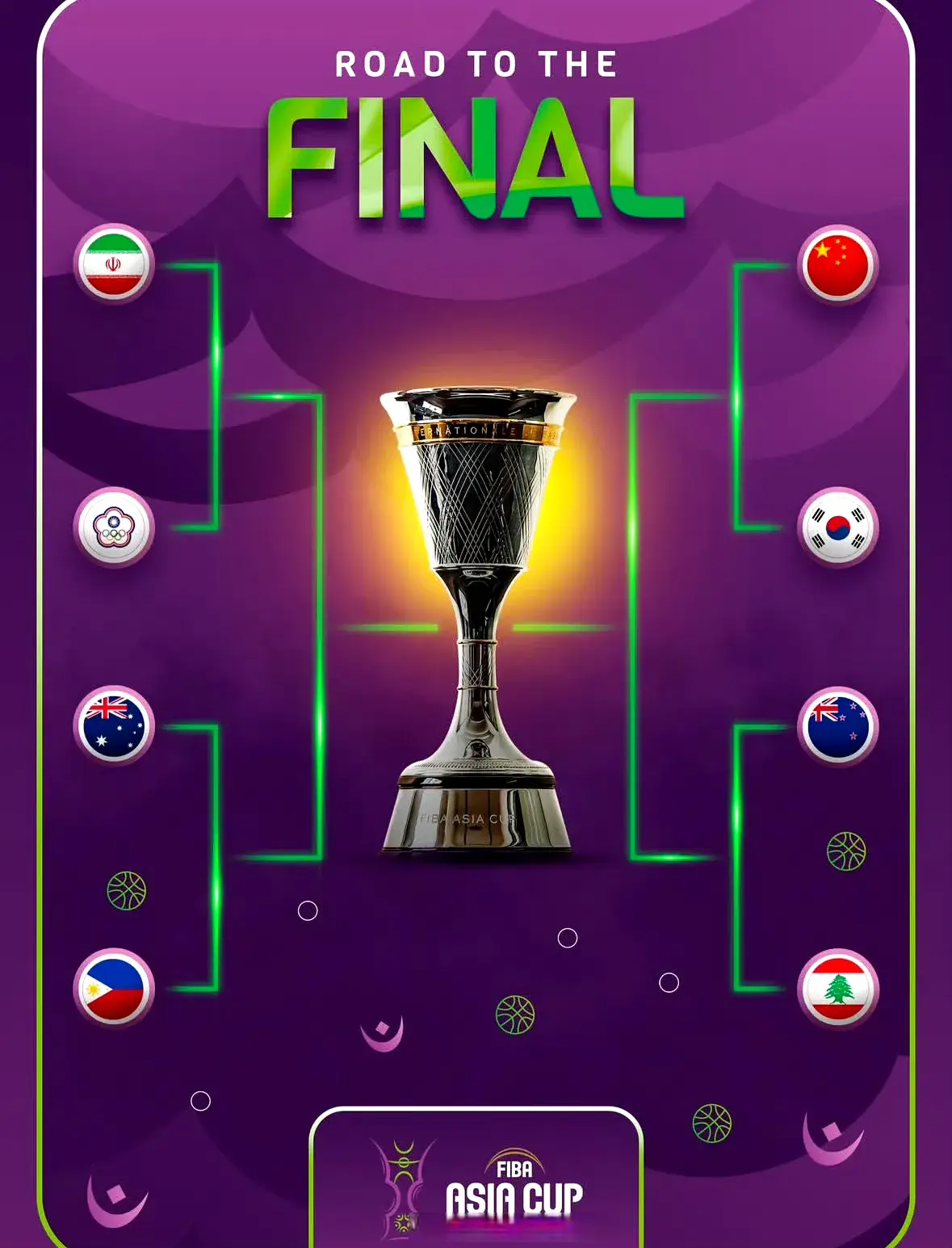 下一场比赛, 中国男篮一, 总之输赢就