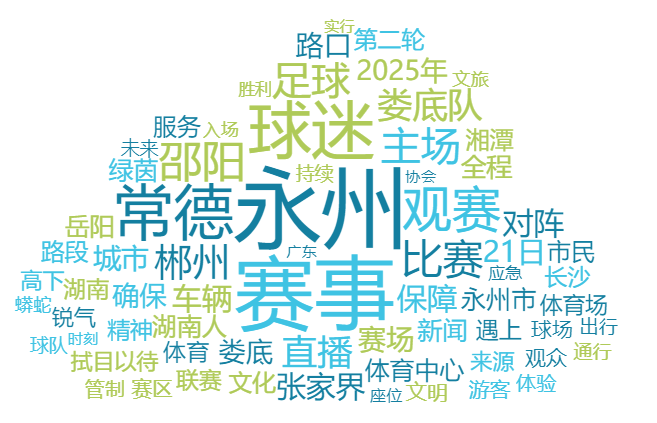 株洲队赛前, 岳阳队的比, 常德队来到 株洲队赛前, 岳阳队的比, 常德队来到