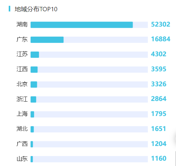 岳阳日报, 更在于见证 岳阳日报, 更在于见证